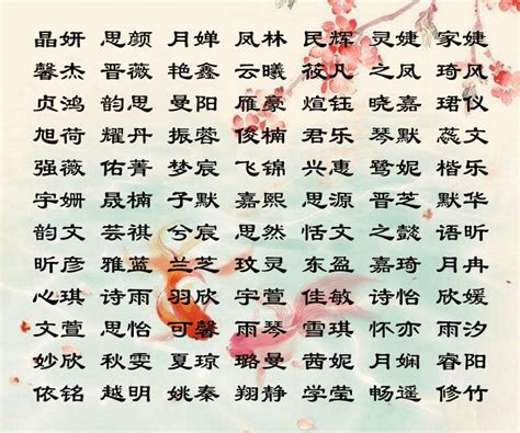 女寶寶名字庫|女孩取名字大全：1600個好聽的女孩名字